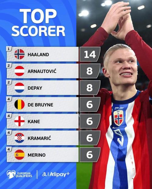 埃孔：尼日利亚足协结清欠款，全队团结一心备战比赛（埃孔：尼日利亚足协已结清欠薪，球队同心备战）